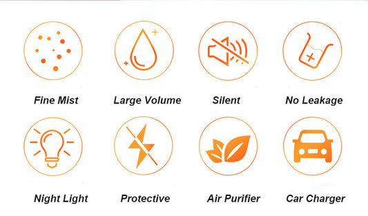 Home Used USB Humidifier