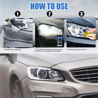Car Headlight Care Solution Renovation Care Solution