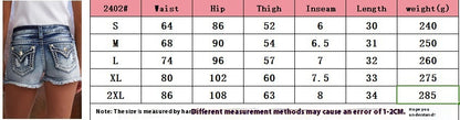 European And American Women's Clothing Stretch Slim Fit All-match Ripped Denim Shorts